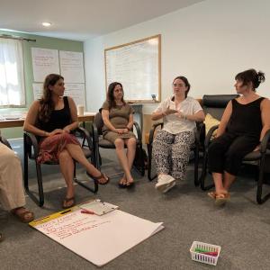 Youth Engagement, Training, Youth Leadership, Voice and Choice